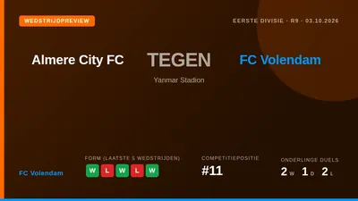 FC Volendam travel to face league leaders Almere City FC on Saturday evening, looking to avenge a pre-season defeat from July